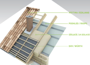 img_Systémová řešení